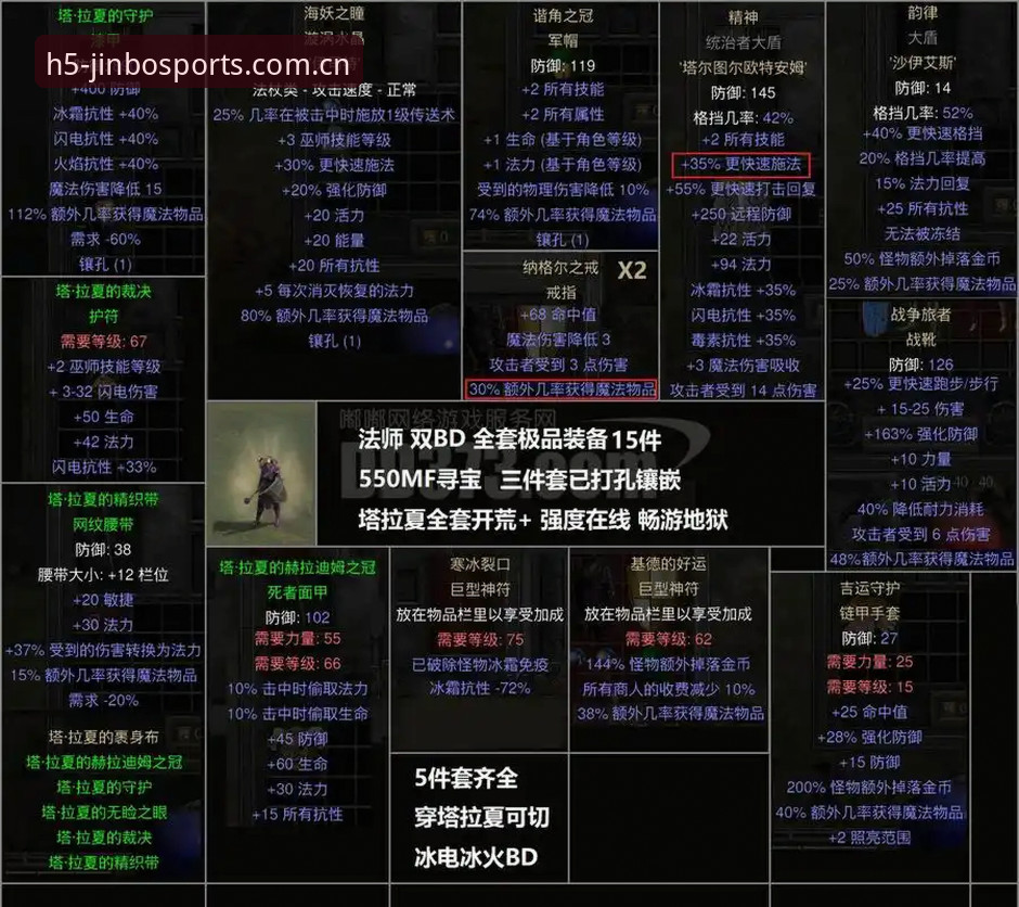 湖人休赛期操作解读：从数据分析师到中锋补强的完整拆解教程